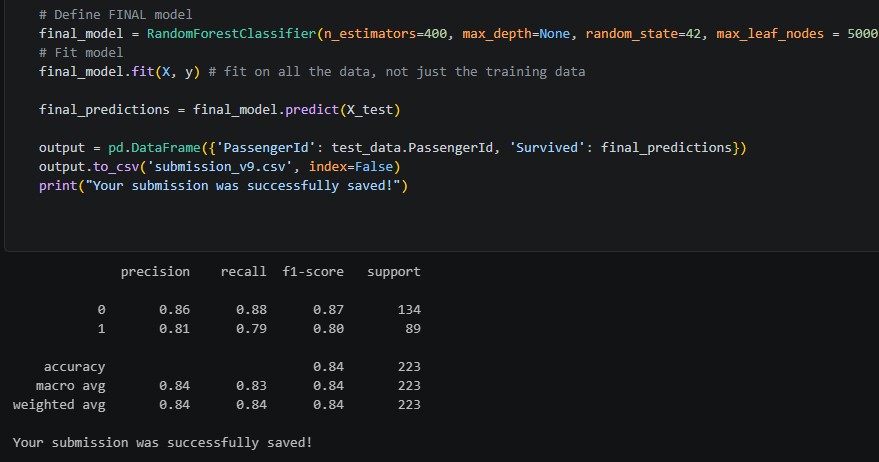 Kaggle Titanic Random Forest Model: Summary and Comments